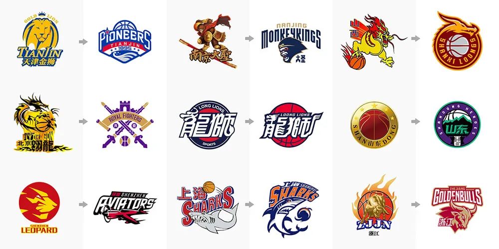 世体：贝尔纳尔对冬窗租借离队持开放态度，他的上场时间太少（世体：因出场机会有限，贝尔纳尔愿在冬窗租借离队）